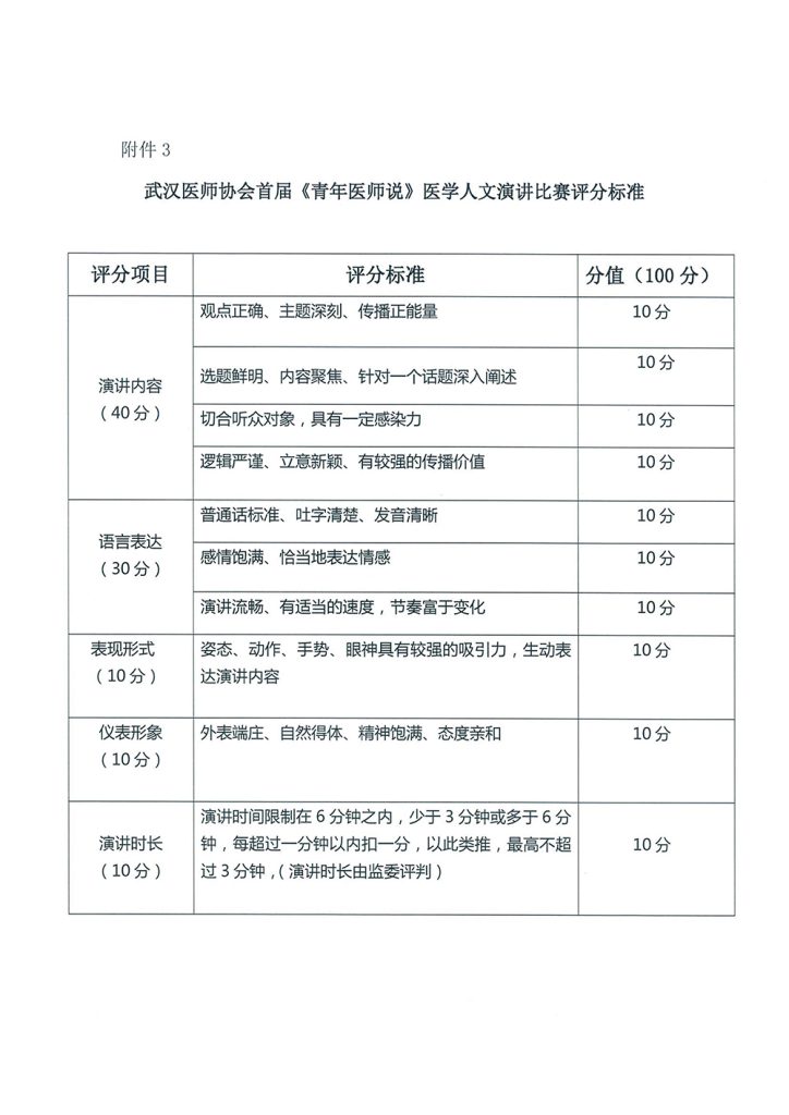武汉医师协会首届《青年医师说》医学人文演讲比赛方案