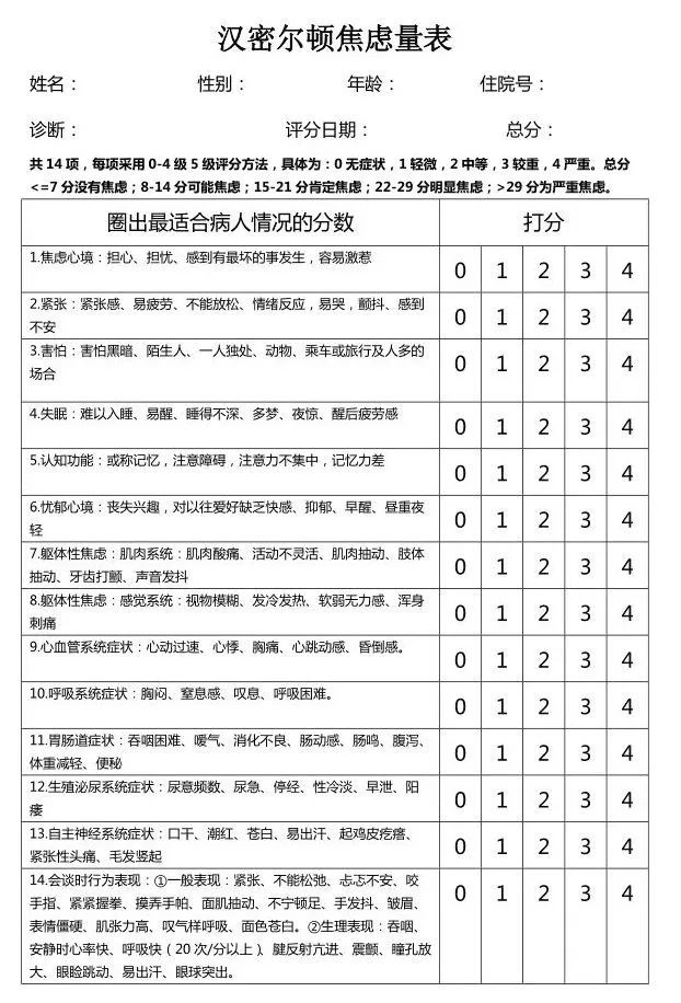 心脏病还是“心病”？——聚焦“双心医学”，关注冠心病患者焦虑问题