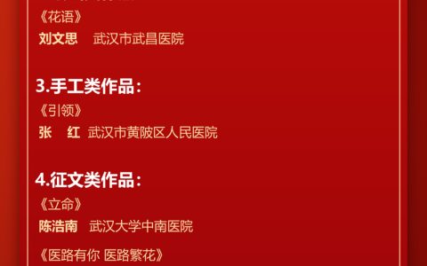 第六届中国医学人文大会暨第六届儒学文化与医学人文会议征文活动圆满落幕，武汉医师协会会员单位共有14个作品获奖