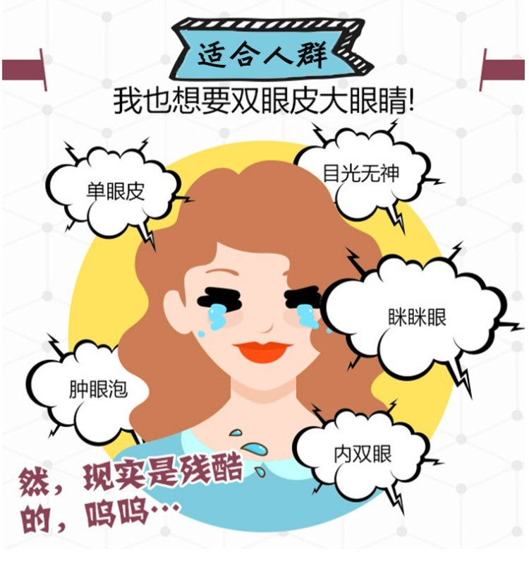 眼皮问题，你想知道的都在这儿