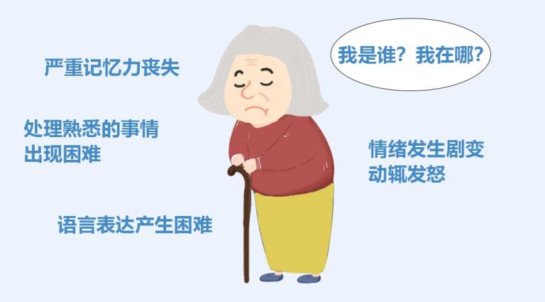 阿尔茨海默症——残酷的“大脑退化之旅”