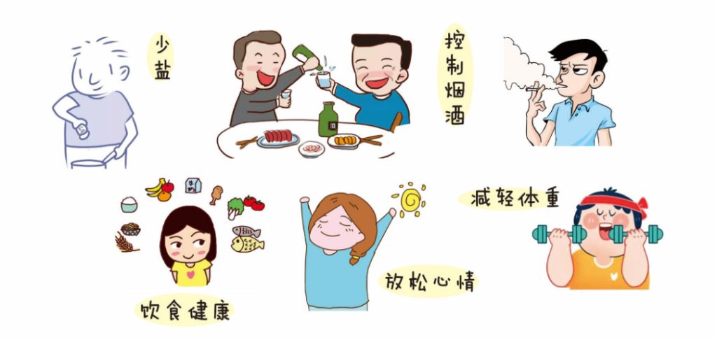 冬季血压“过山车”？做好这些稳住血压不慌！