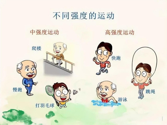 血糖像过山车?这8个习惯可能是元凶!