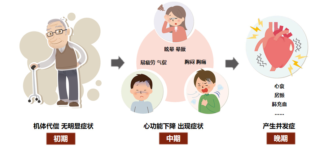 心“门”关不严?微创“夹子”来帮忙!——认识武汉市领航技术:TEER手术