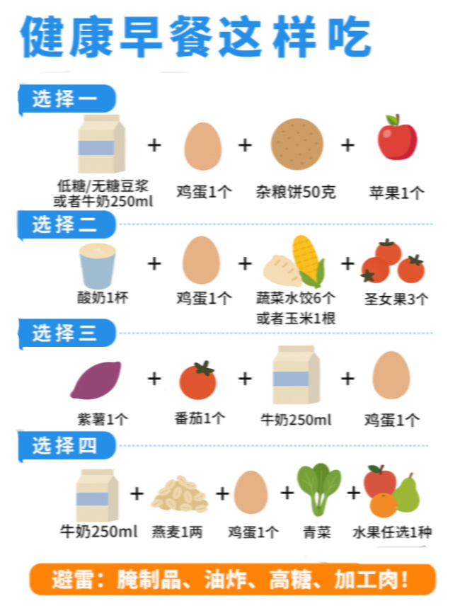这些血管养生的“坑”,年轻人和老年人都没躲过!