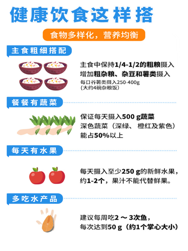 这些血管养生的“坑”,年轻人和老年人都没躲过!
