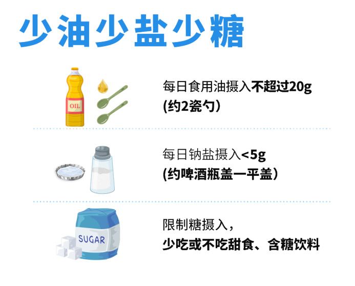 这些血管养生的“坑”,年轻人和老年人都没躲过!