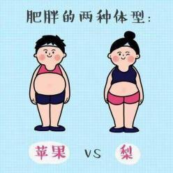 告别“顽固”脂肪?吸脂术全解析——关于吸脂,你想知道的在这里