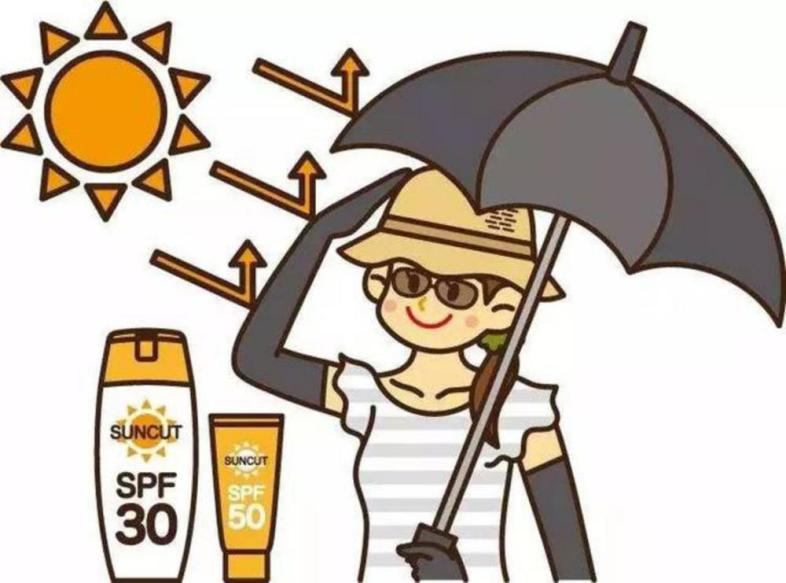 激光术后防护指南：科学护理，减少风险，促进恢复