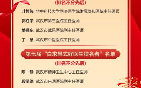 第七届“白求恩式好医生”和“白求恩式好医生提名者”名单