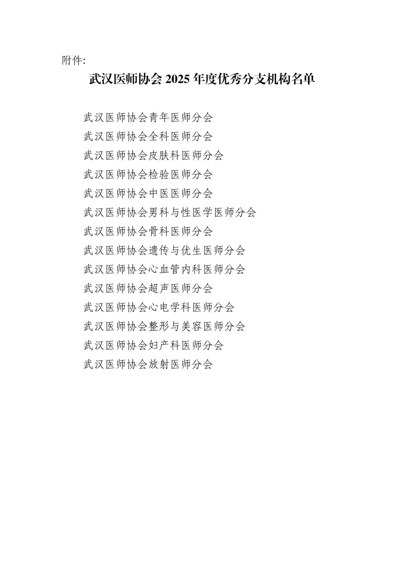 武汉医师协会关于表彰2025年度优秀分支机构的通知