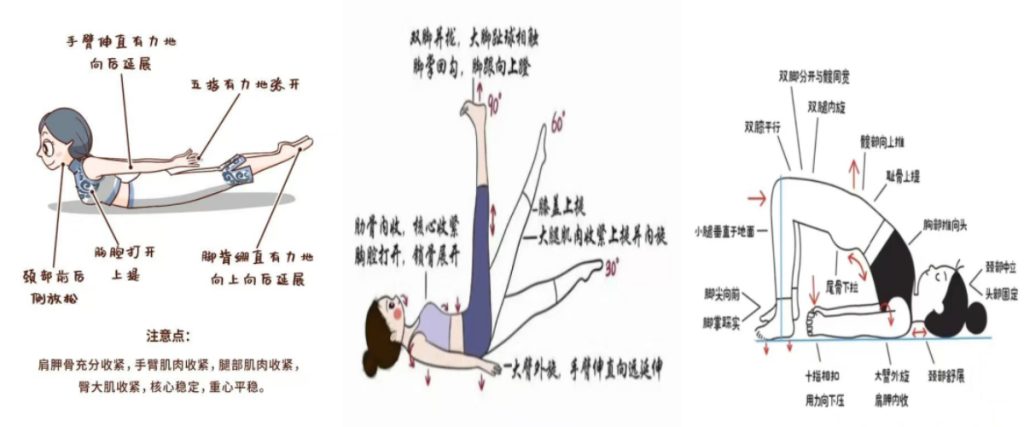 “脆皮”年轻人,如何拯救你的“玻璃腰”