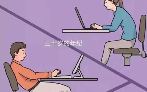 “脆皮”年轻人，如何拯救你的“玻璃腰”