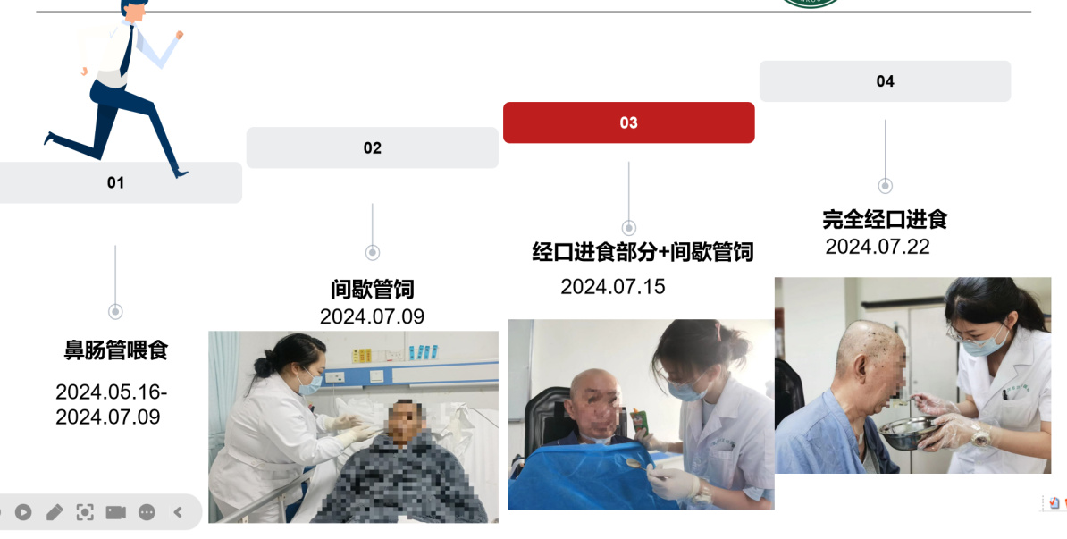 吞咽有道,康复有方:汉医康复的吞咽治疗“杀手锏”