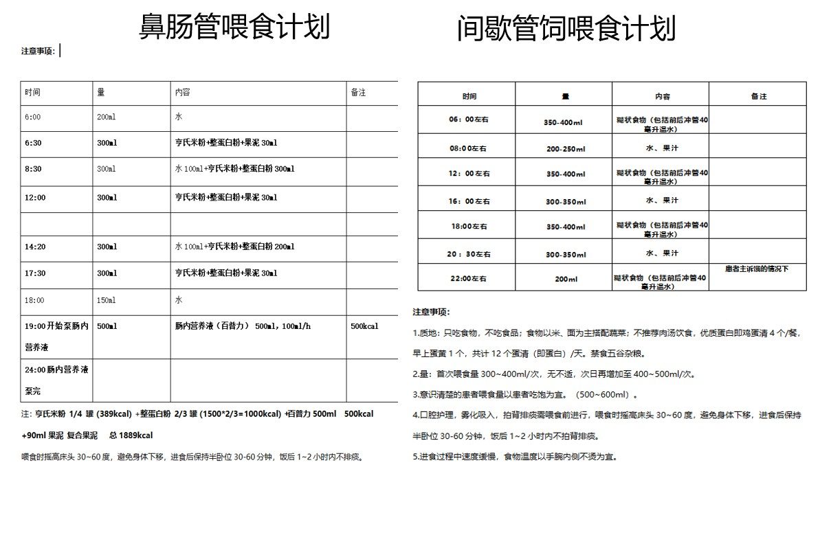 吞咽有道,康复有方:汉医康复的吞咽治疗“杀手锏”