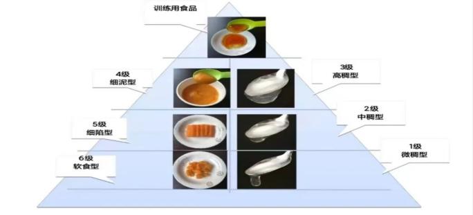 “么不信邪！吃饭会噎到，喝水能呛到”