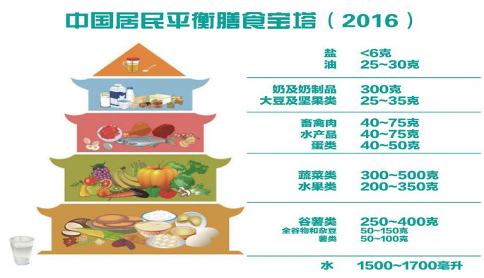 “么不信邪！吃饭会噎到，喝水能呛到”