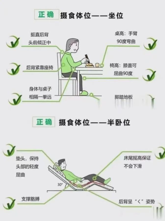 “么不信邪！吃饭会噎到，喝水能呛到”